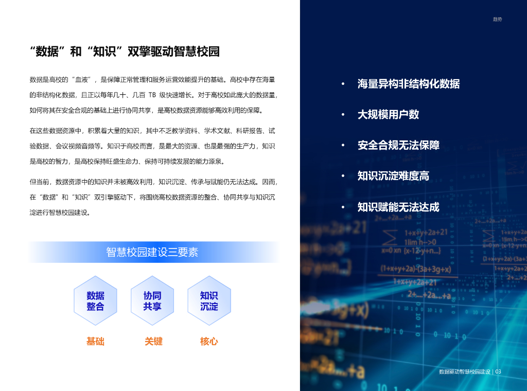 爱数：数据驱动智慧校园建设方案_第4页