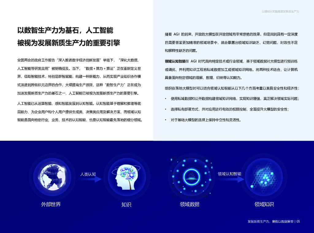 爱数：发展新质生产力，爱数以数据重塑_第6页