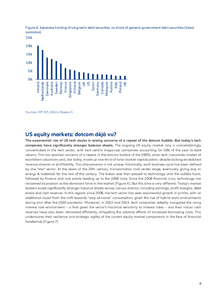 Allianz安联：2024美联储最后一英里的颠簸，是Bankof Japan的时候了，也是为什么人工智能反弹是互联网泡沫的现金丰富版本（英文版）_第6页