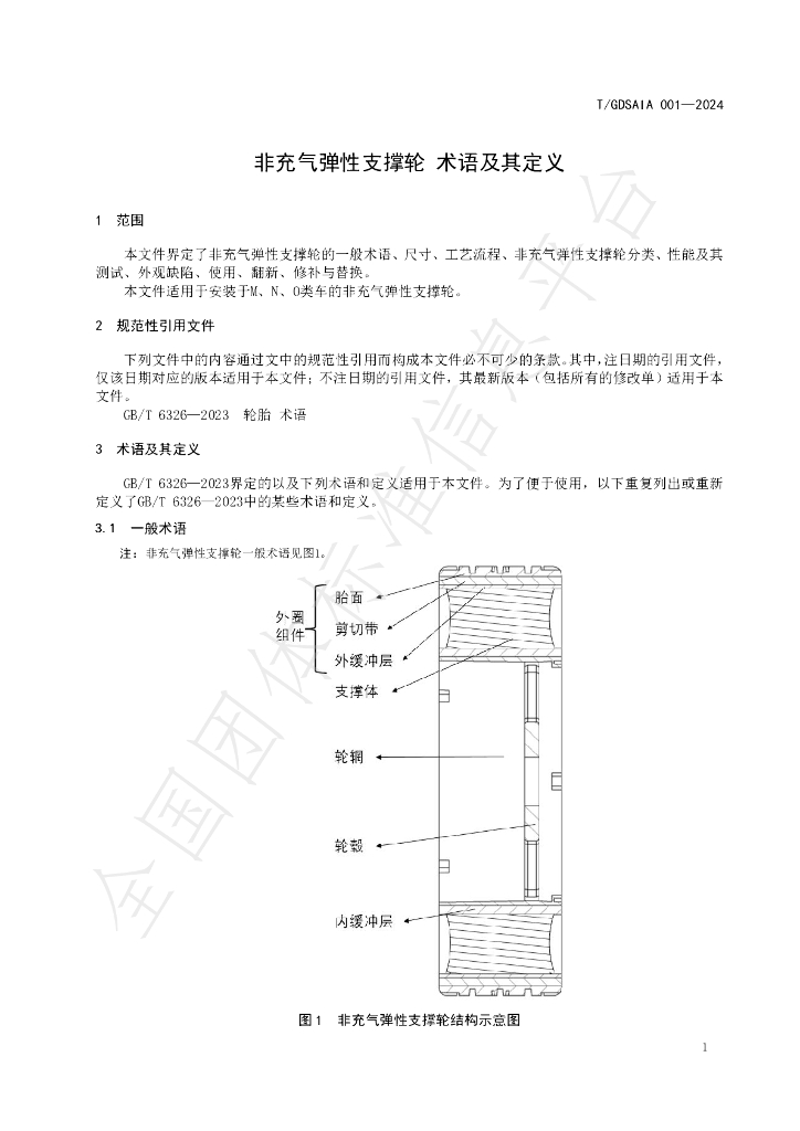 T/GDSAIA 001-2024 标准预览