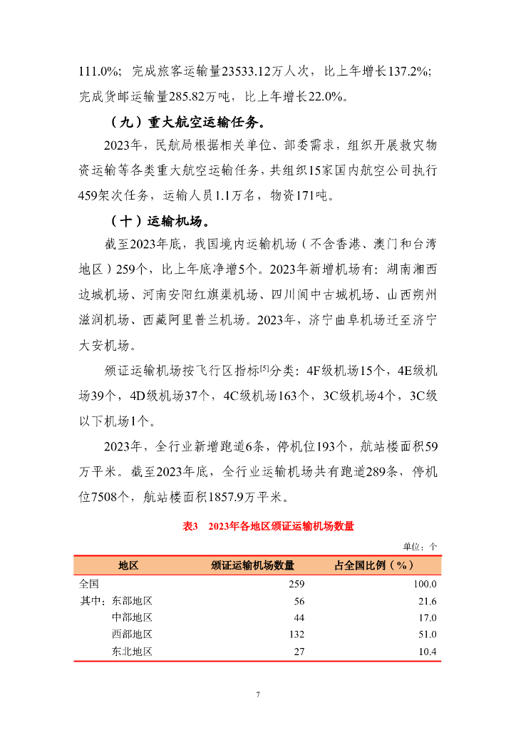 中国民用航空局：2023年民航行业发展统计公报_第9页