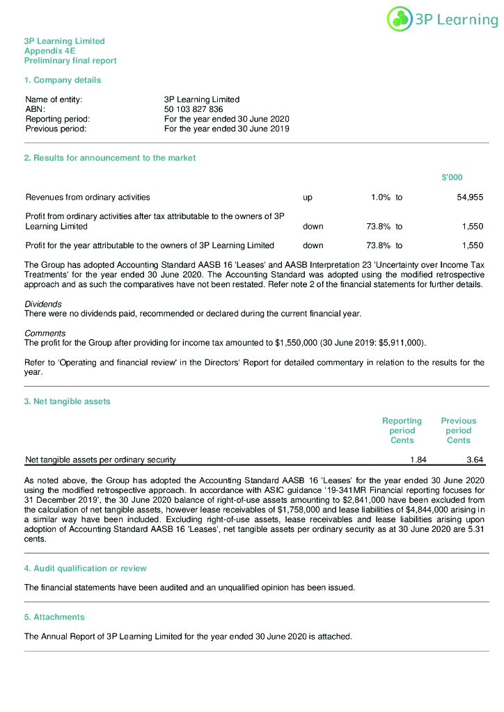 3P Learning（3PL）2020财年年度报告（英文版）