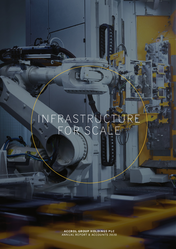 Accrol Group Holdings（ACRL.L）2020财年年度报告（英文版）