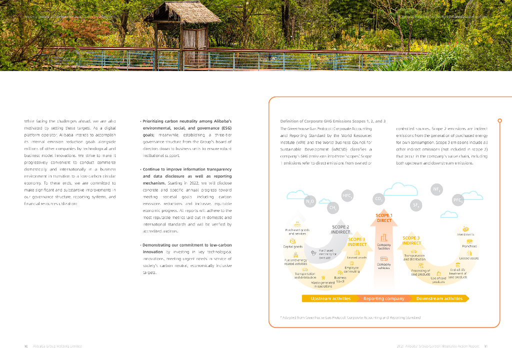 Alibaba Group Holding Limited（BABA）2021年碳中和行动报告（英文版）_第6页