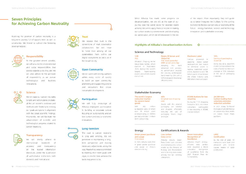 Alibaba Group Holding Limited（BABA）2021年碳中和行动报告（英文版）_第7页