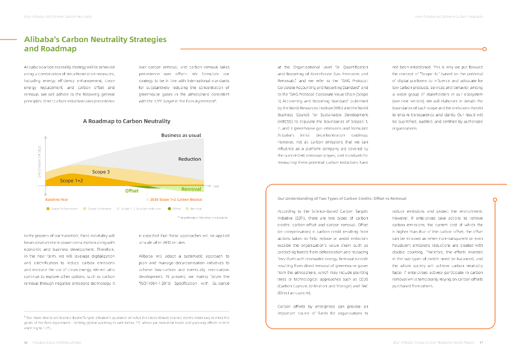 Alibaba Group Holding Limited（BABA）2021年碳中和行动报告（英文版）_第9页