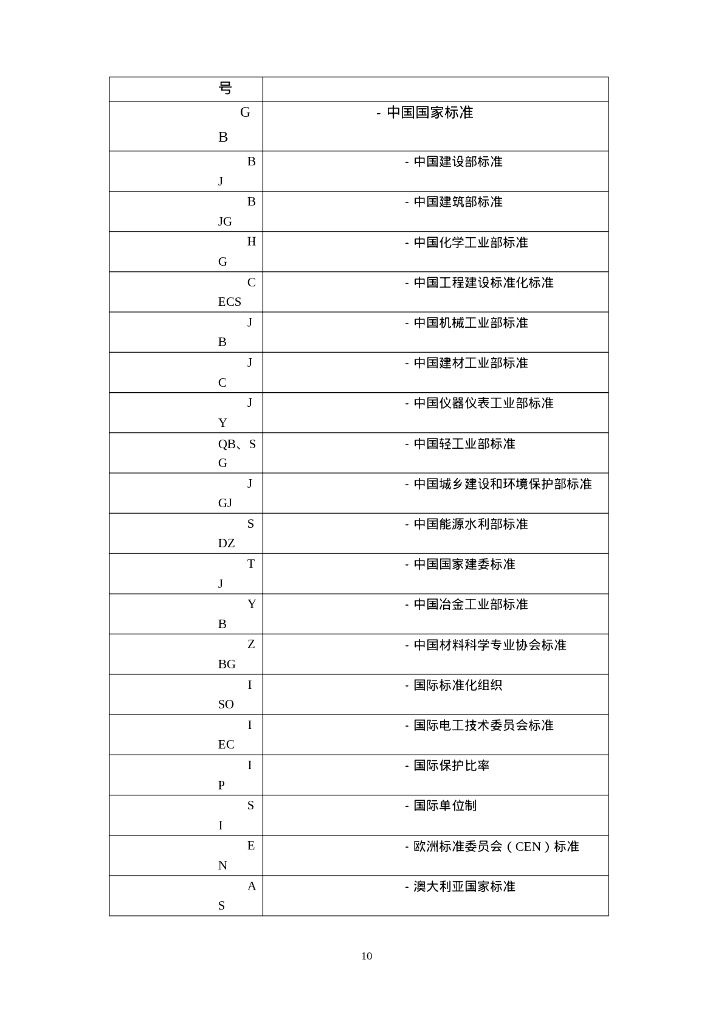 污水处理厂安装工程_第10页