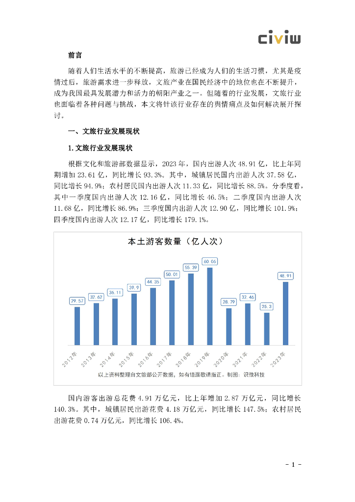 识微科技：文化旅游企业舆情解决方案_第3页