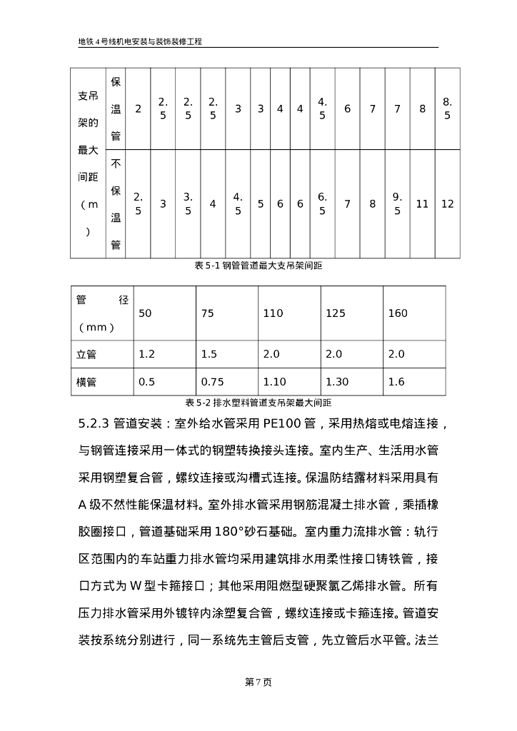 地铁工程给排水管道安装作业指导书15页_第9页