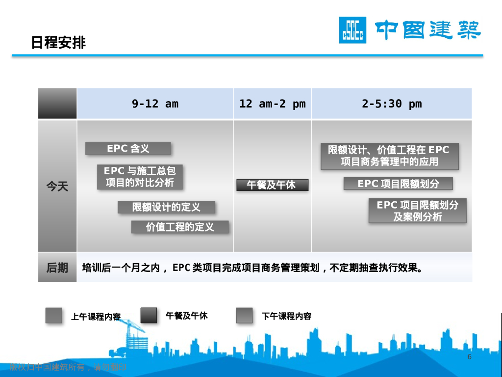 限额设计、价值工程在EPC项目限额管控中应用_第6页
