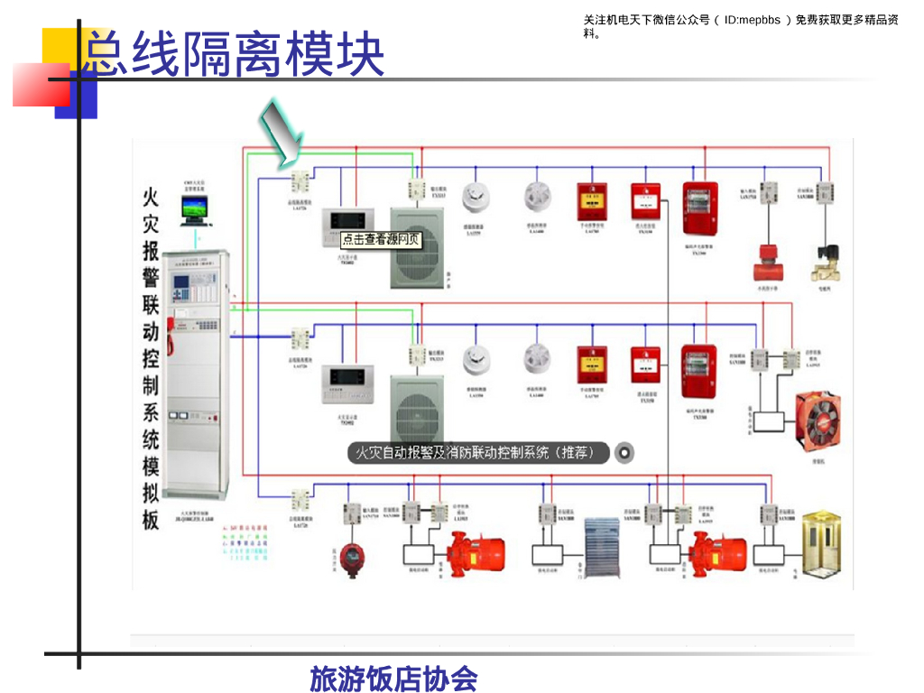 消防设施设备讲课_第8页