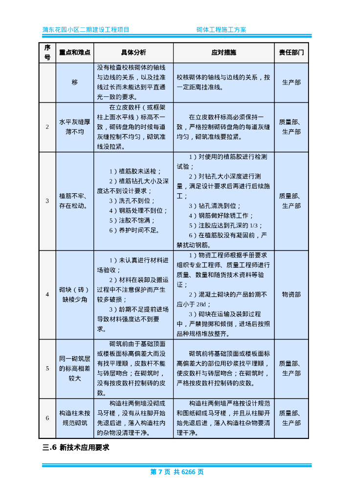 中建蒲东花园小区二期建设工程总承包工程砌体工程施工方案（2022年）_第10页