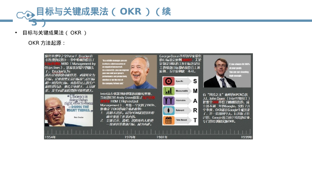 OKR工作法培训-09OKR绩效考核方案_第6页