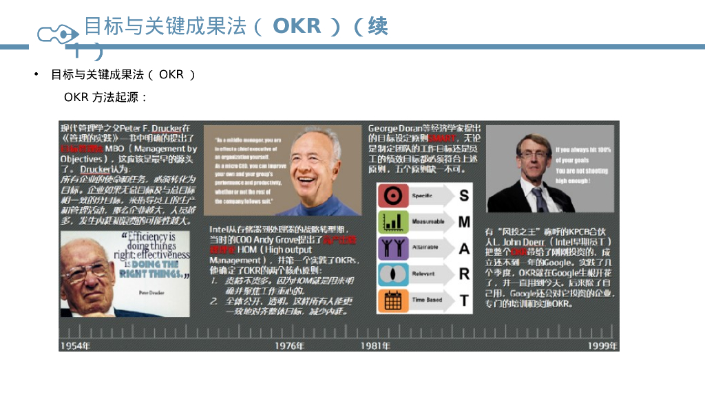 OKR绩效考核方案解读_第7页
