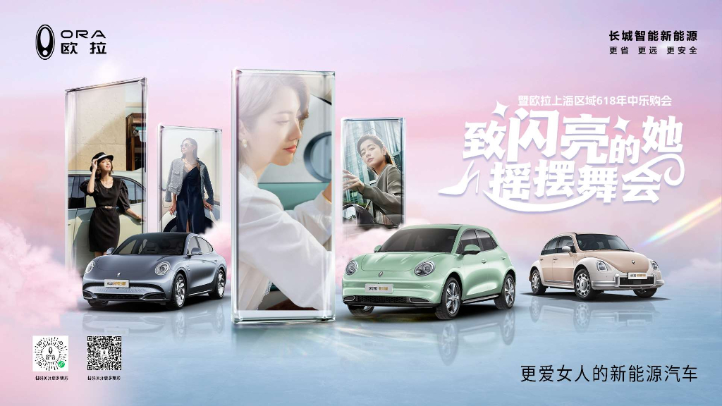 欧拉：上海区域618年中团购会活动策划案