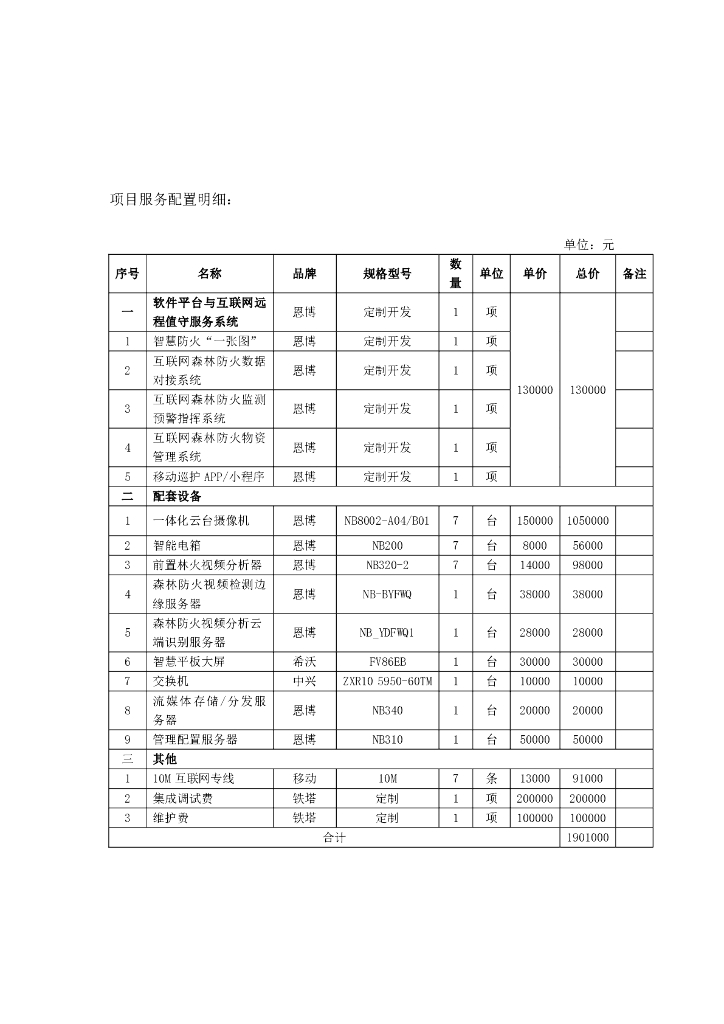连云港市自然资源和规划局森林防火监测预警系统（市森林防火指挥中心）升级扩容合同_第9页