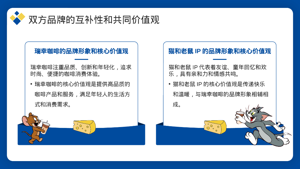 瑞幸咖啡与猫和老鼠跨界联名活动分析【咖啡】【跨界营销】_第7页