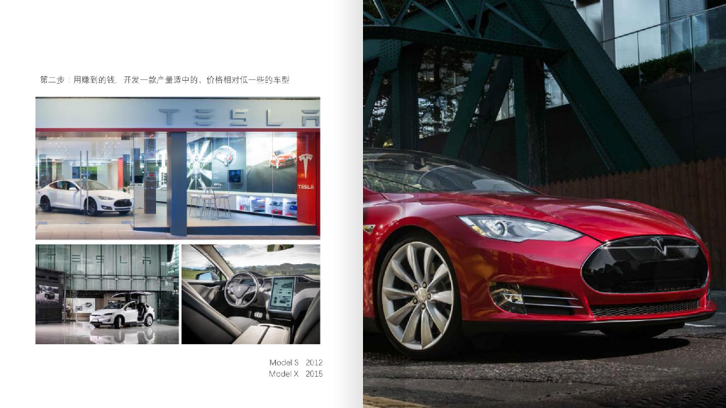 特斯拉：特斯拉企业文化手册_第7页
