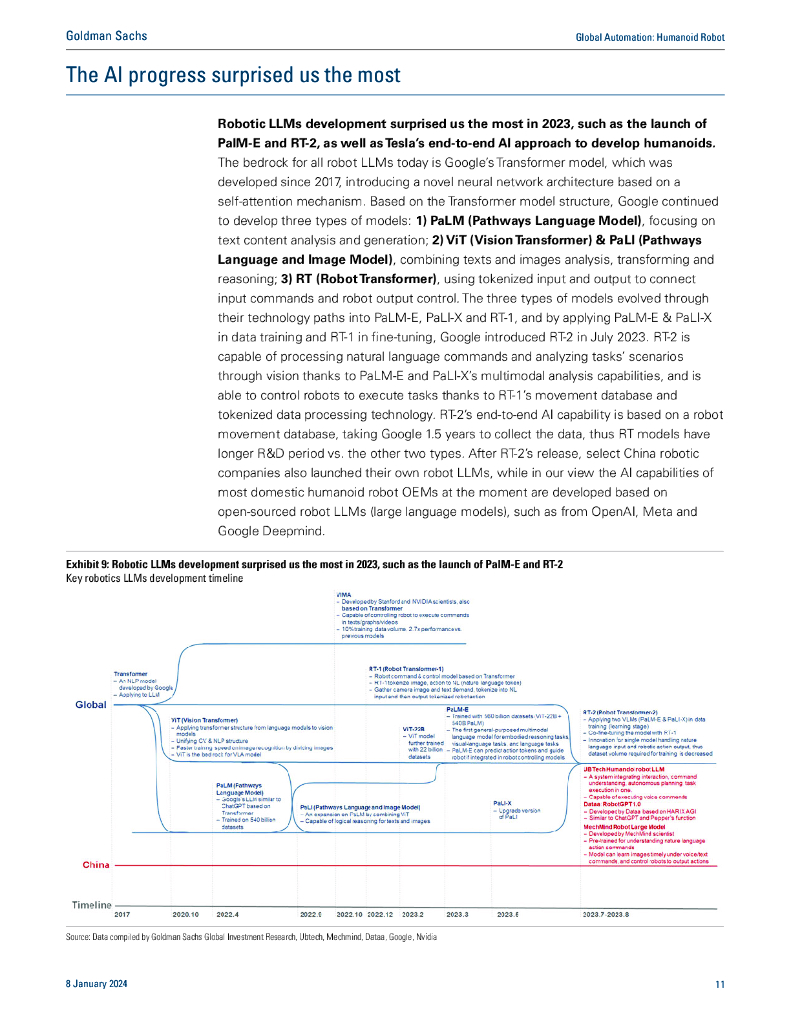 高盛：2023类人机器人报告：人工智能助燃剂（英文版）_第9页