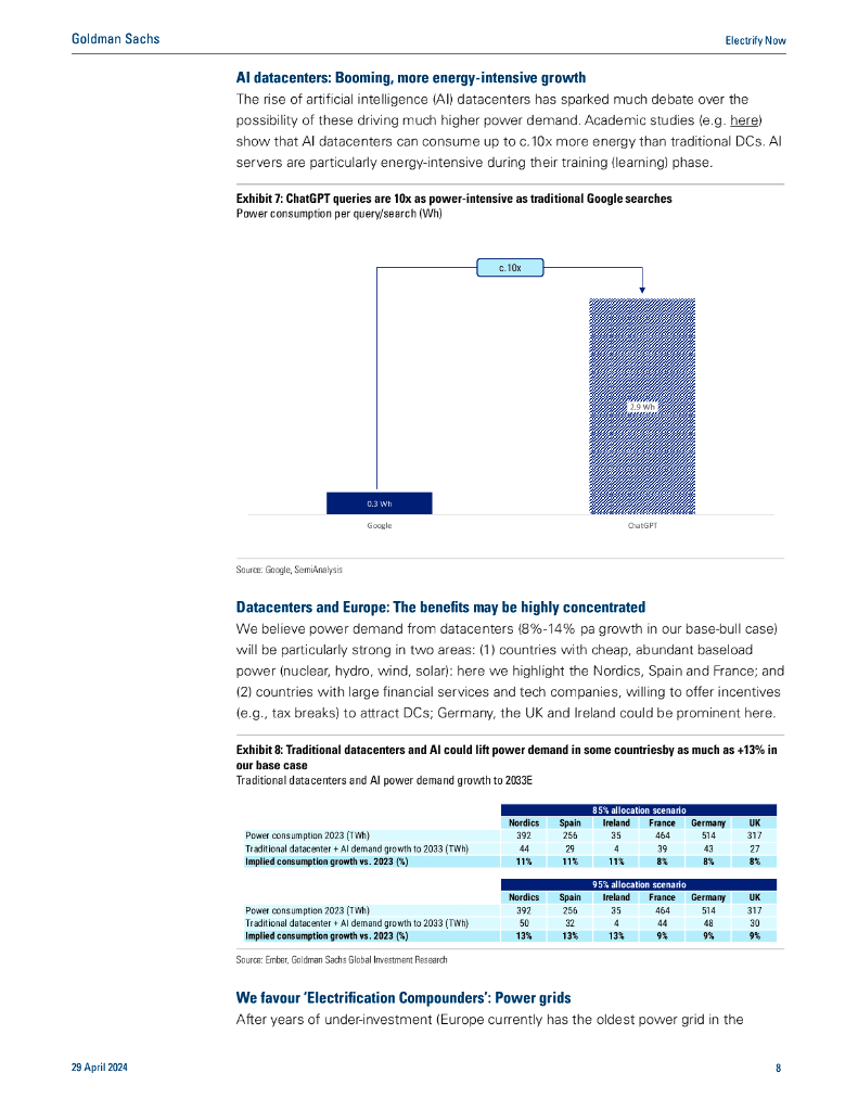 高盛：2024为欧洲供电报告：人工智能数据中心和电气化将推动电力消耗增长约40%-50%（英文版）_第9页