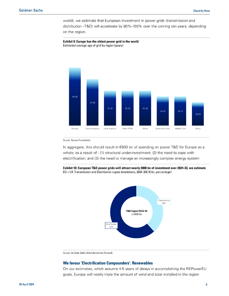 高盛：2024为欧洲供电报告：人工智能数据中心和电气化将推动电力消耗增长约40%-50%（英文版）_第10页