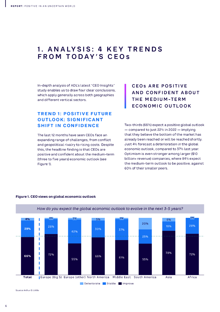理特咨询：2024不确定世界中的积极因素报告：自信的CEO技能公司促进人工智能驱动的增长（英文版）_第6页