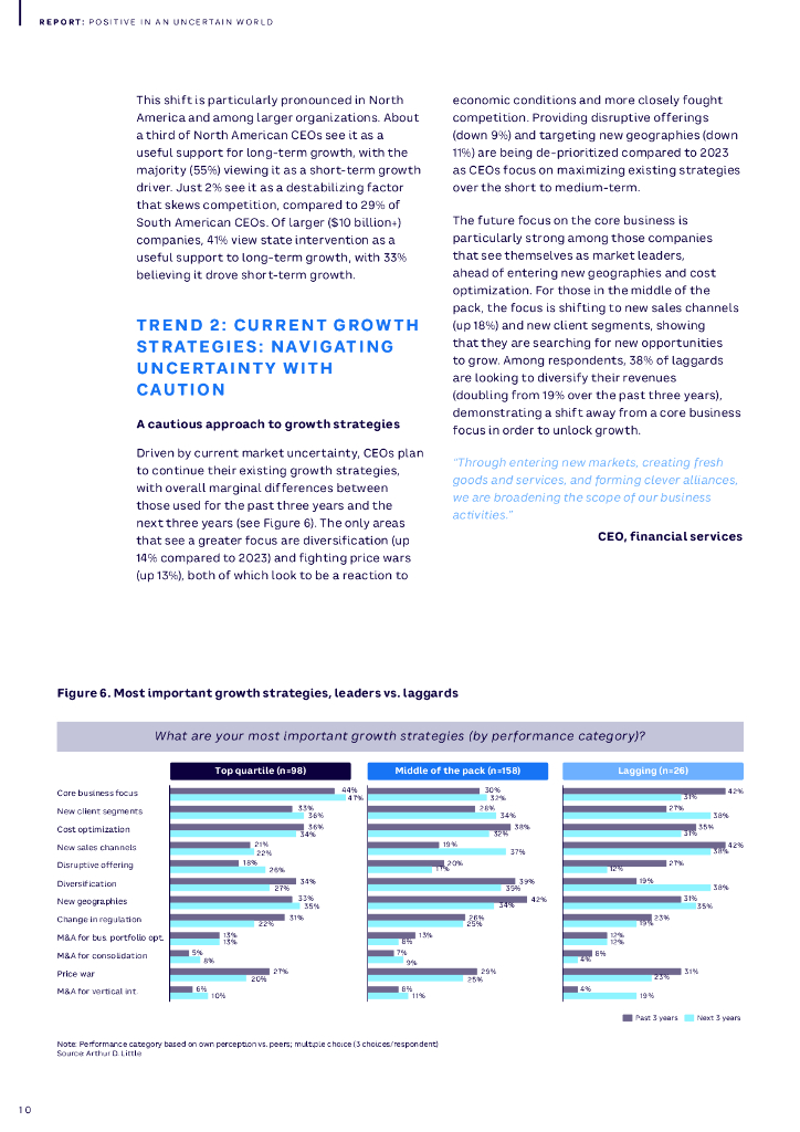 理特咨询：2024不确定世界中的积极因素报告：自信的CEO技能公司促进人工智能驱动的增长（英文版）_第10页