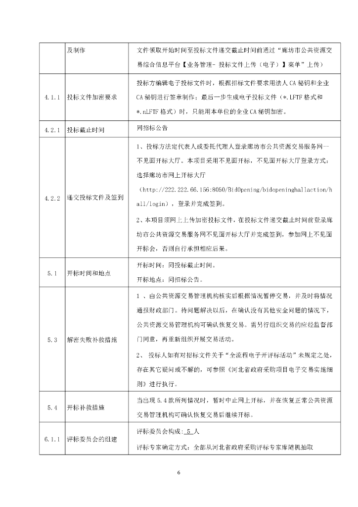 固安县城市风貌专项规划编制项目招标文件_第8页