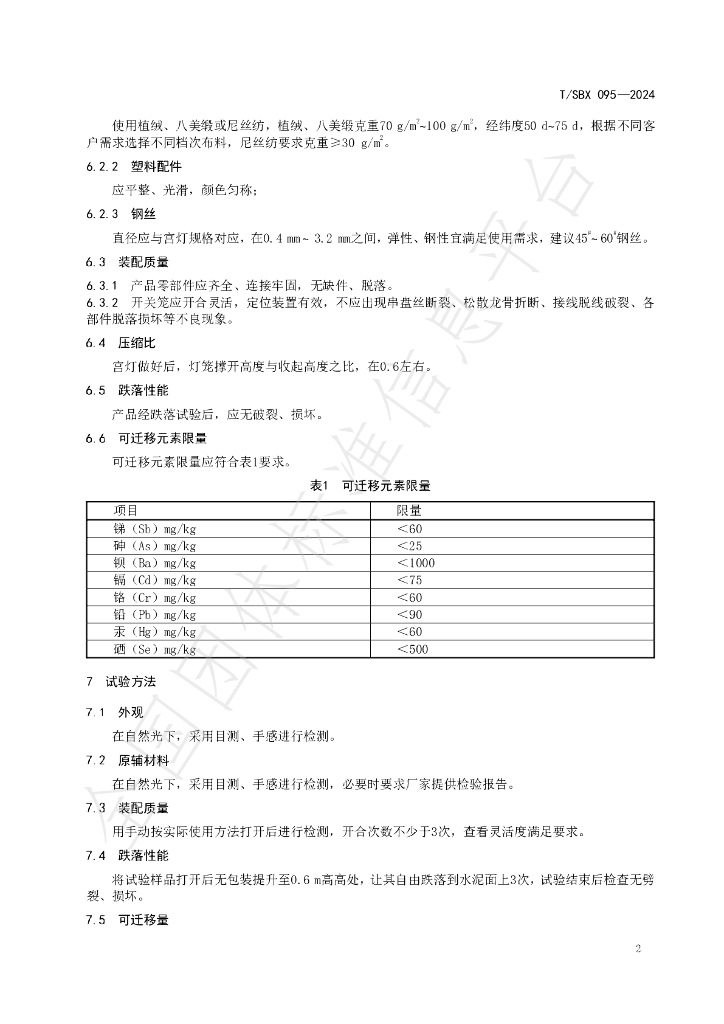 T/SBX 095-2024 标准预览