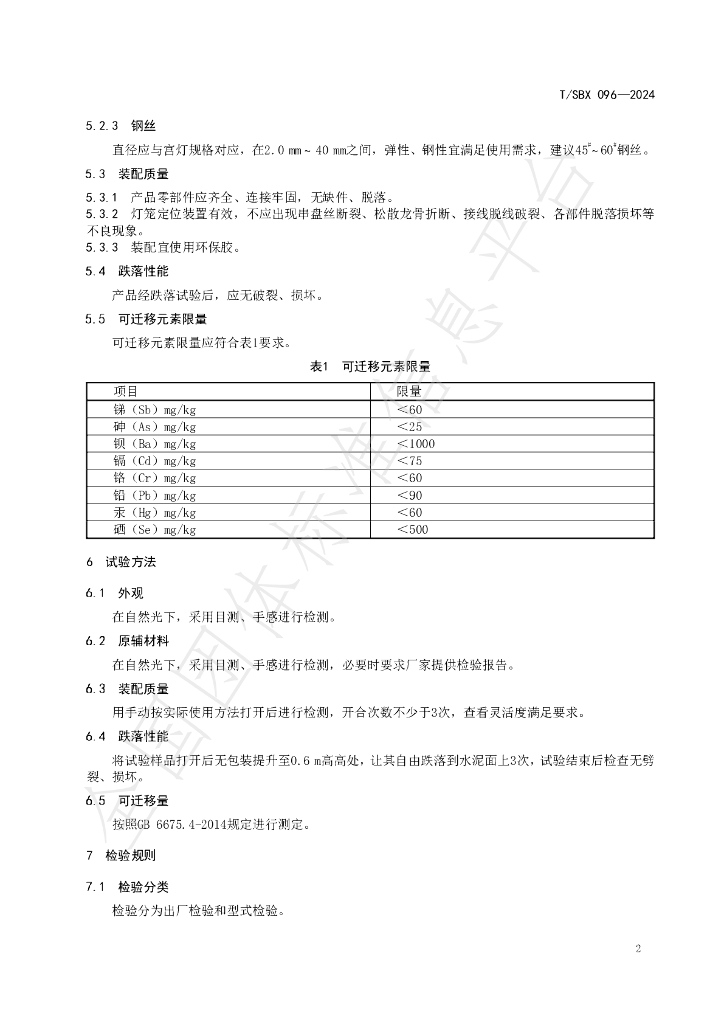 T/SBX 096-2024 标准预览