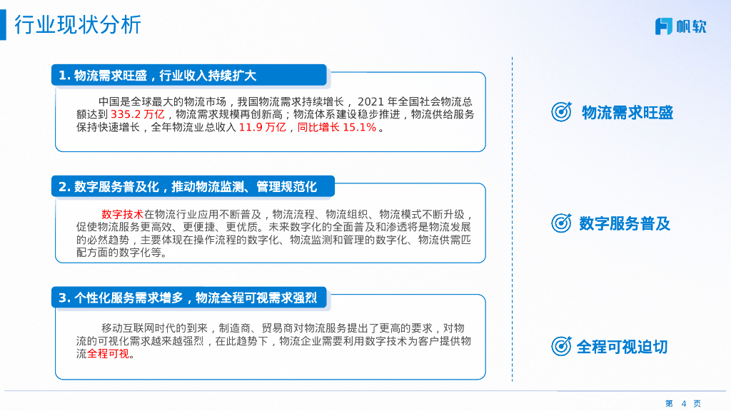 帆软：2024物流可视化控制塔解决方案_第4页