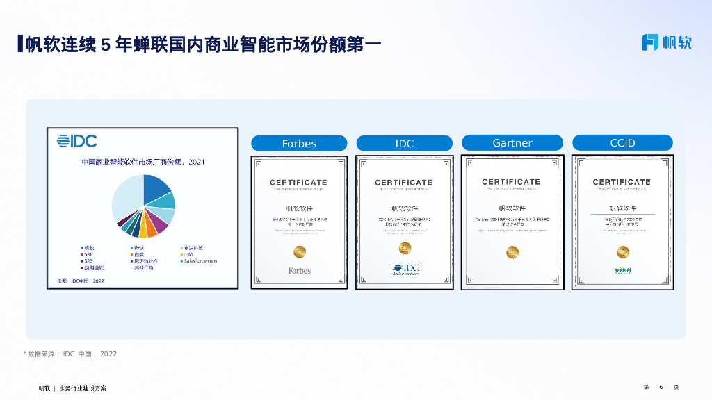 帆软：水务行业数据可视化建设方案_第6页