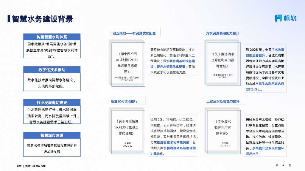帆软：水务行业数据可视化建设方案_第9页