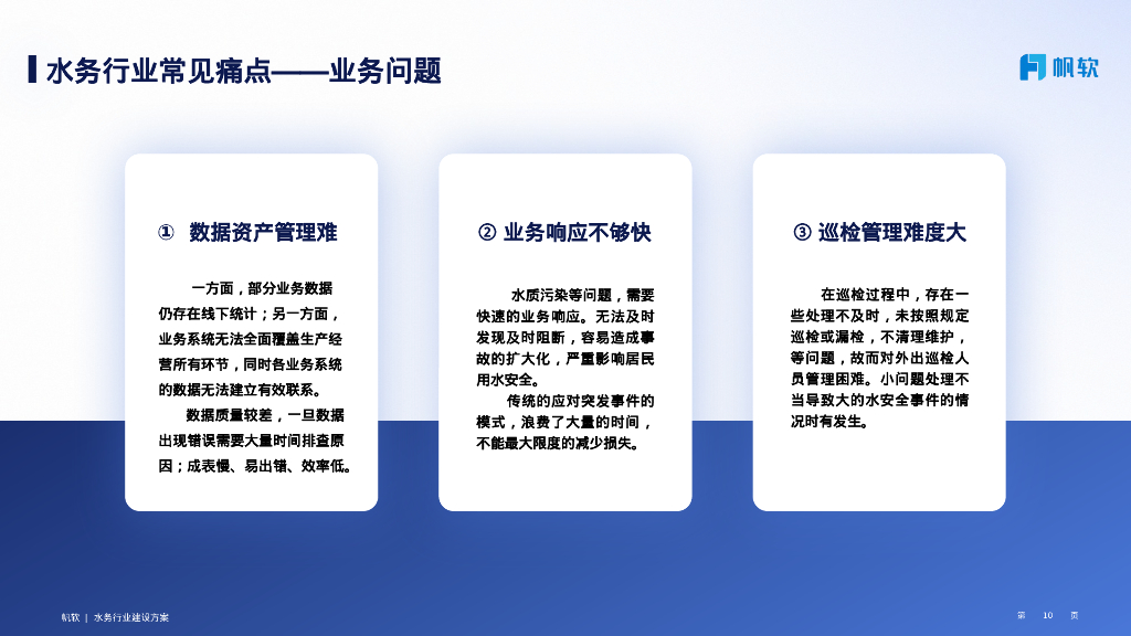 帆软：水务行业数据可视化建设方案_第10页