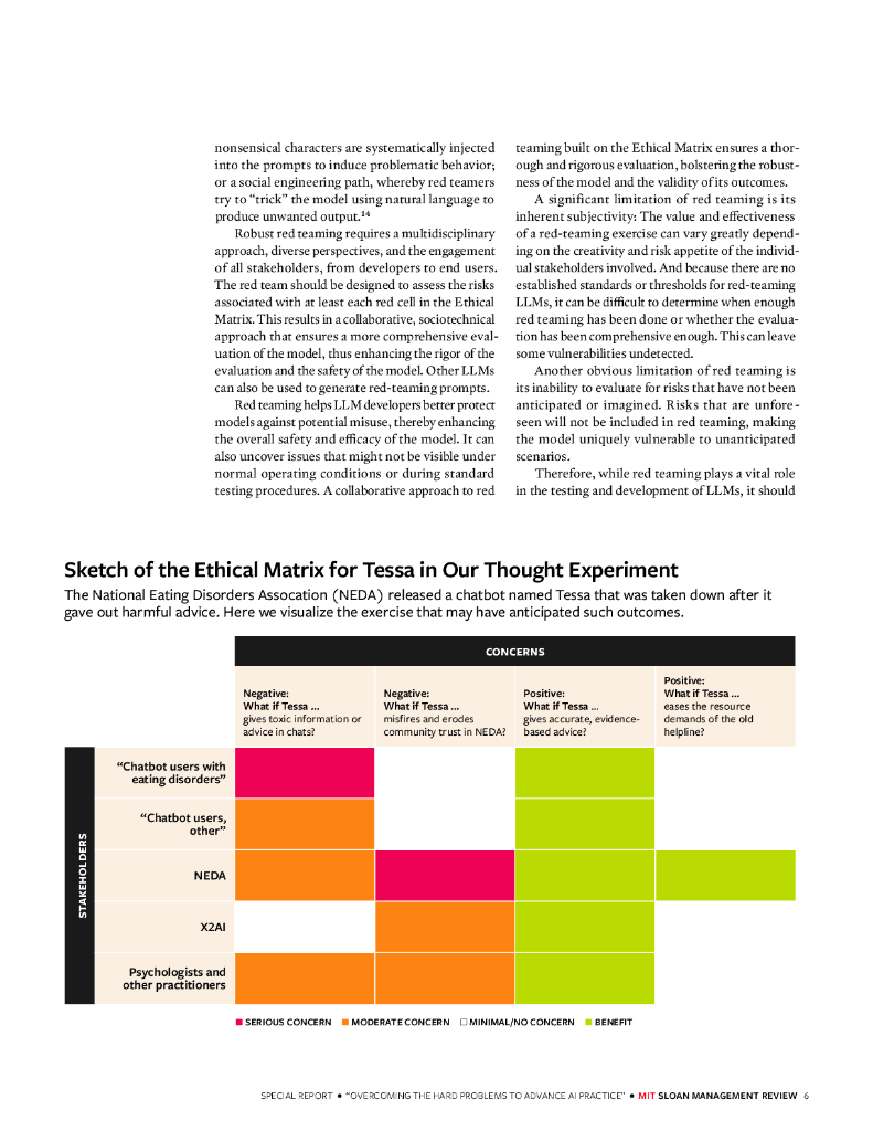 MIT斯隆管理学院：2024克服难题推进人工智能实践报告（英文版）_第8页