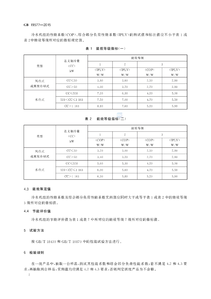 GB 19577-2015 标准预览