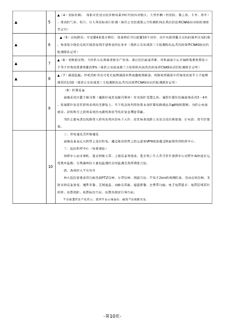 旗岭公园森林防火监控项目广东省政府采购公开招标文件_第10页