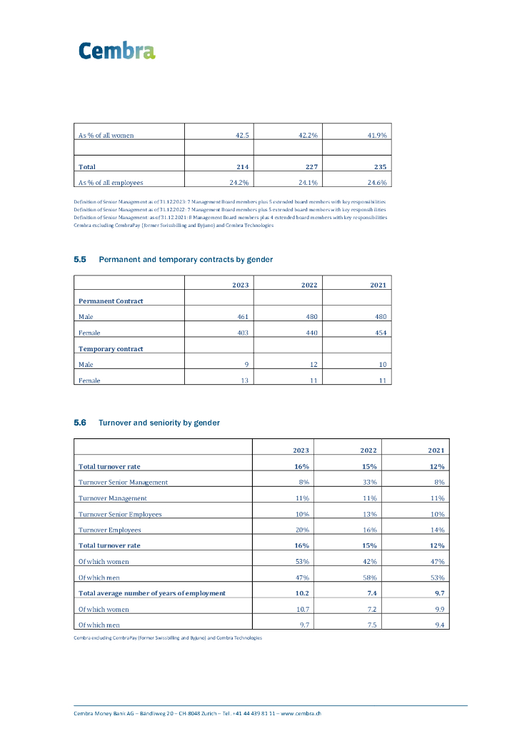Cembra Money Bank AG 2023年可持续发展报告（英文版）_第5页