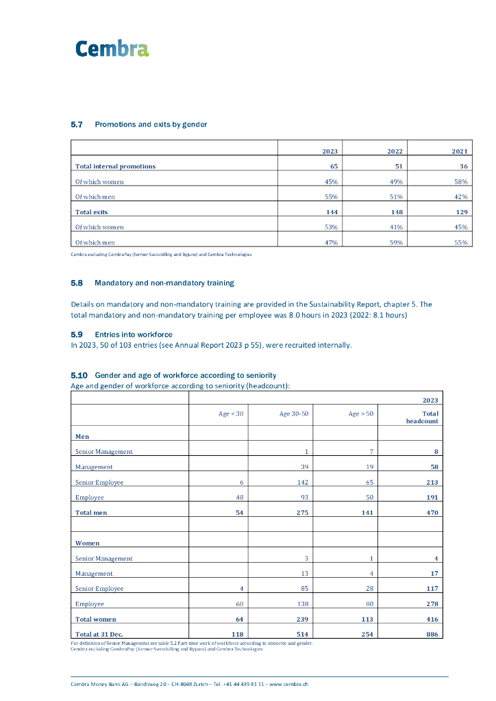 Cembra Money Bank AG 2023年可持续发展报告（英文版）_第6页