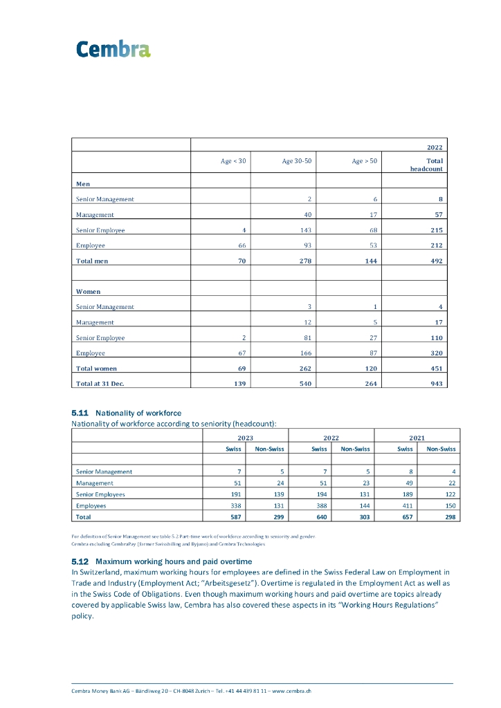Cembra Money Bank AG 2023年可持续发展报告（英文版）_第7页