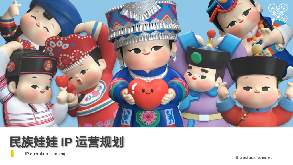 民族娃娃潮玩牌IP运营规划营销方案