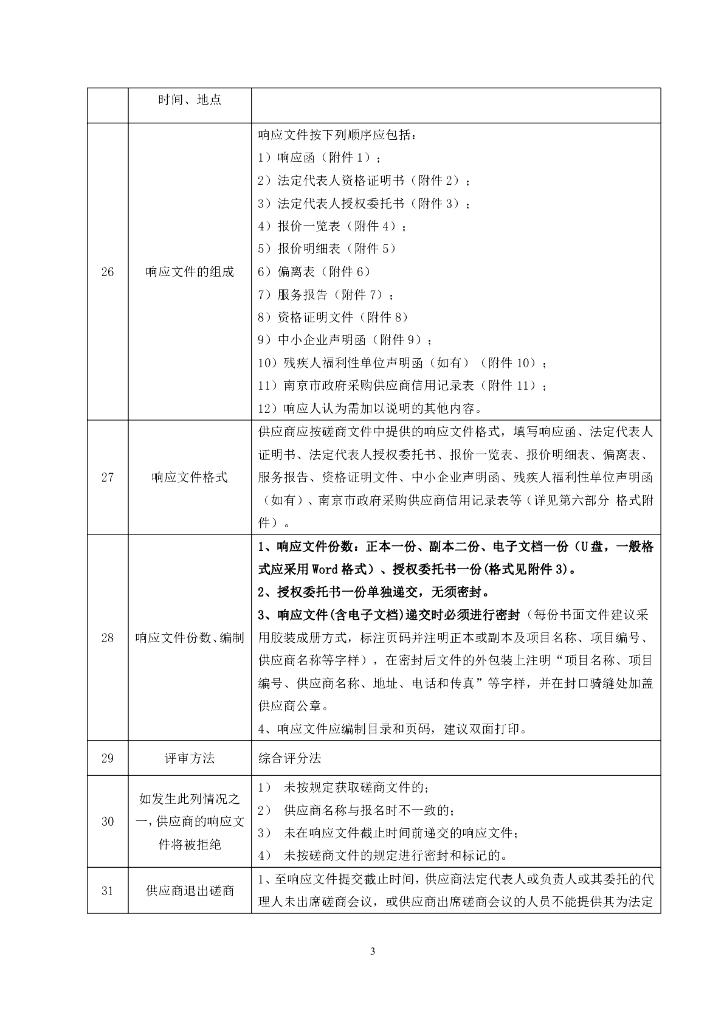 南京市雨花台区农业农村局森林防火规划编制（2020-2025年）项目竞争性磋商文件_第6页