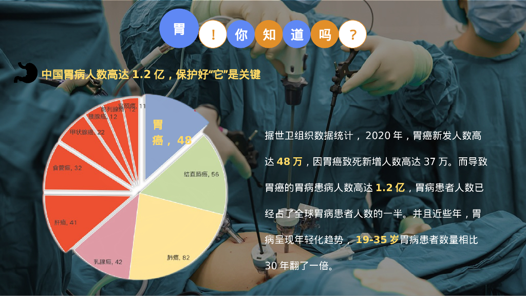 新三九胃泰小红书营销方案_第5页