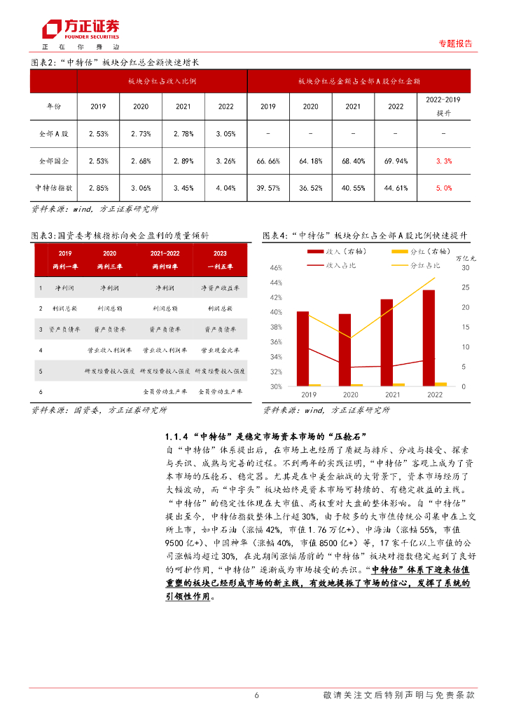方正证券：专题报告：新质生产力锻造“科特估”体系_第6页