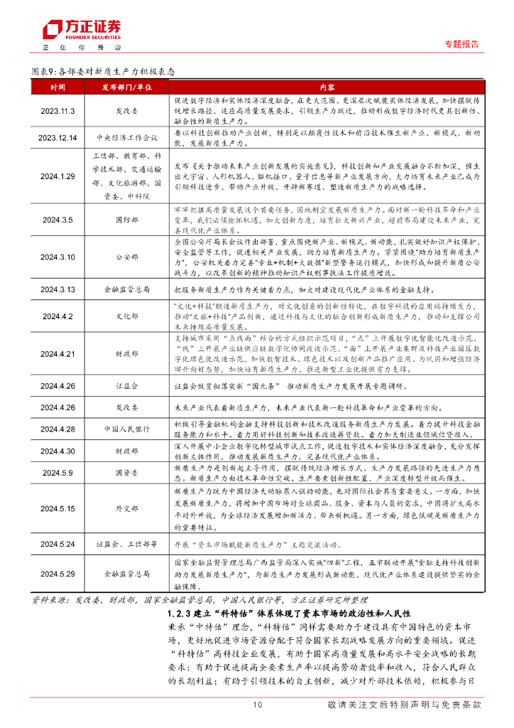 方正证券：专题报告：新质生产力锻造“科特估”体系_第10页