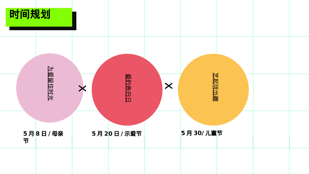 5月母亲节情人节六一活动方案_第3页