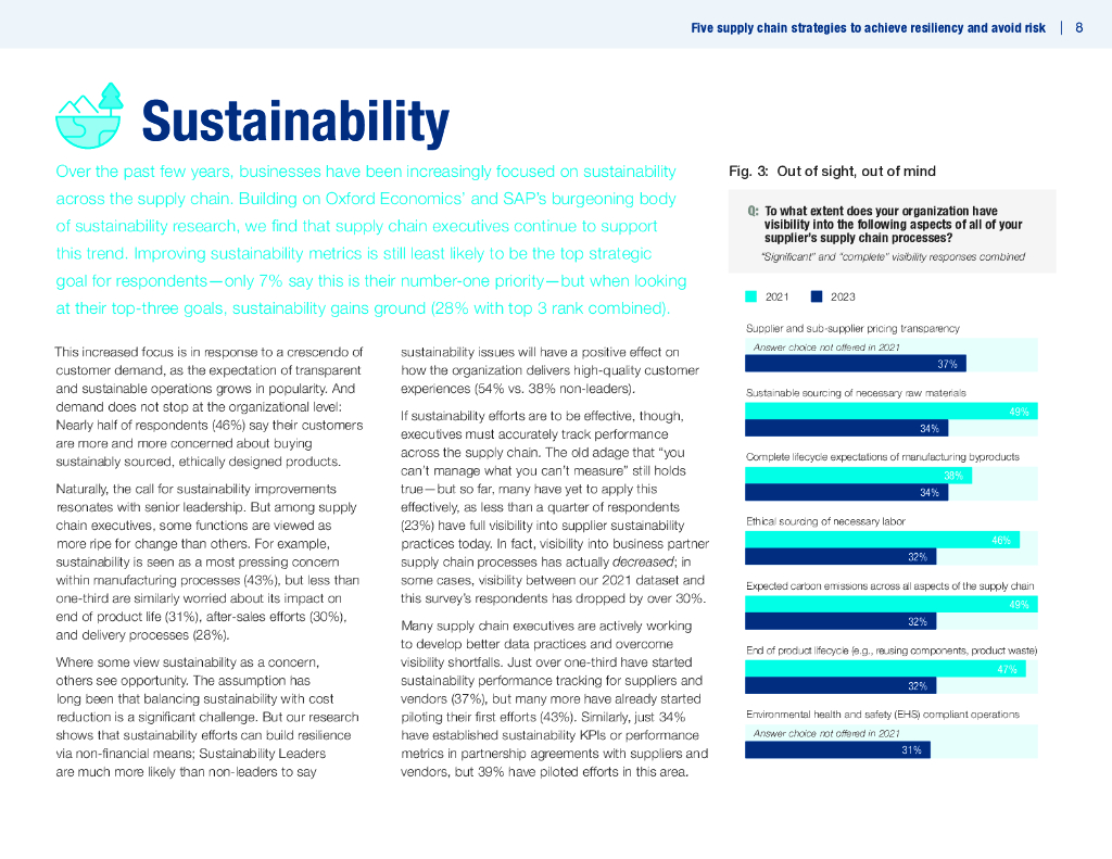 牛津经济研究院：五大供应链战略助力企业提升韧性规避风险（2023）（英文版）_第8页