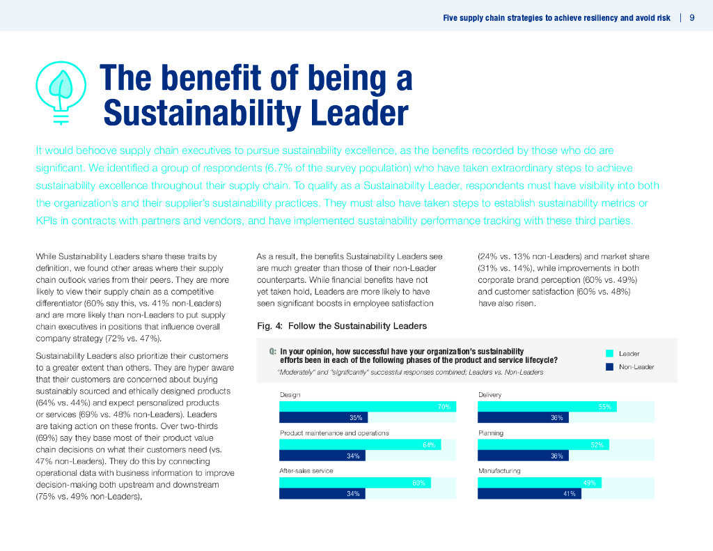牛津经济研究院：五大供应链战略助力企业提升韧性规避风险（2023）（英文版）_第9页