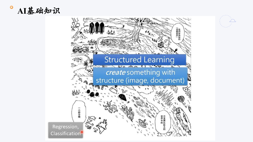 人工智能与网络空间安全_第10页