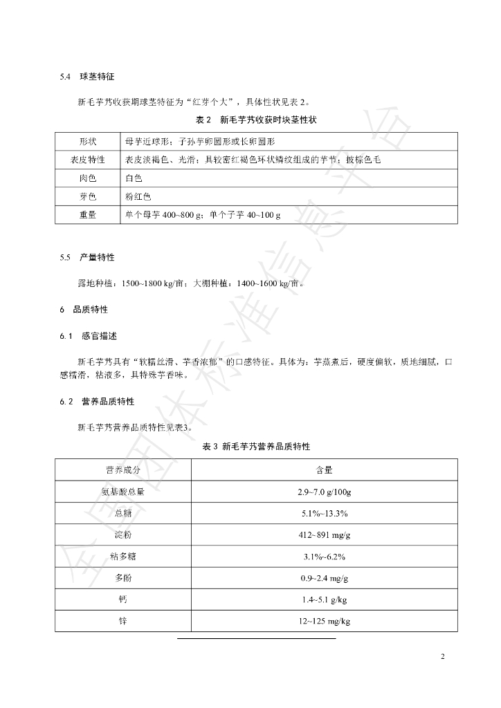T/TCAA 002-2024 标准预览